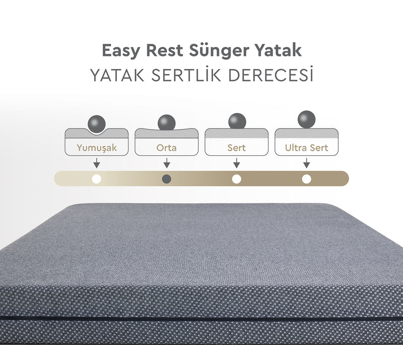 Easy Rest Schuimmatras