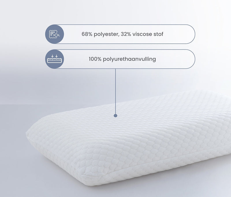 68% polyester, 32% viscose stof - 100% polyurethaanvulling