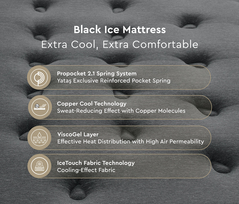 Black Ice Propocket 2.1 veringmatras