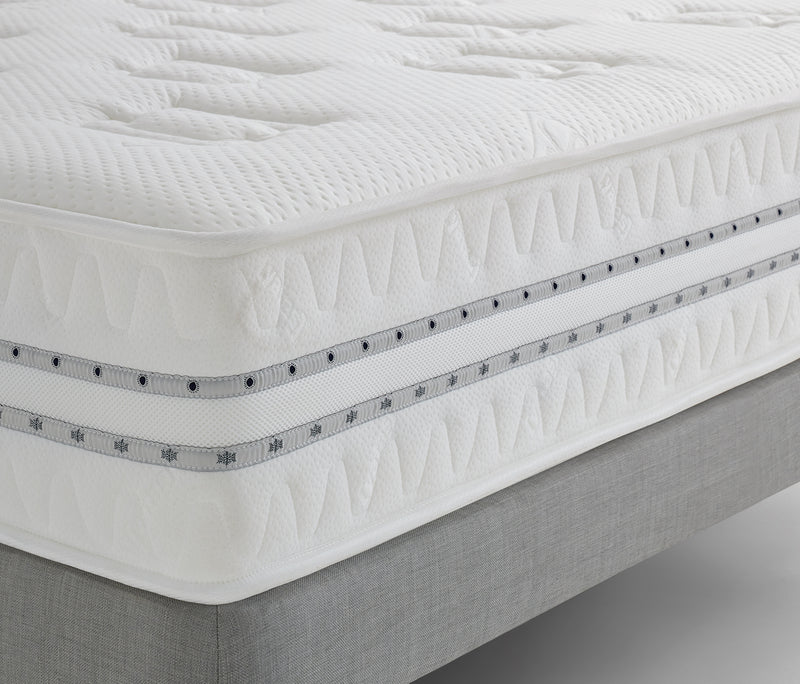 Prestige Prime Matras met randversteviging
