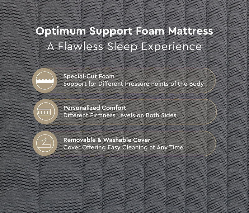 Optimum Support Roll-pack schuimmatras speciaal