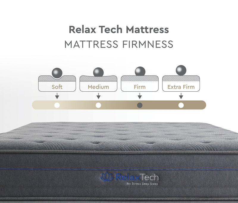 Relax Tech Matras