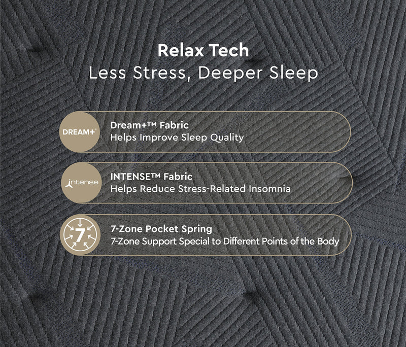 Relax Tech Matras