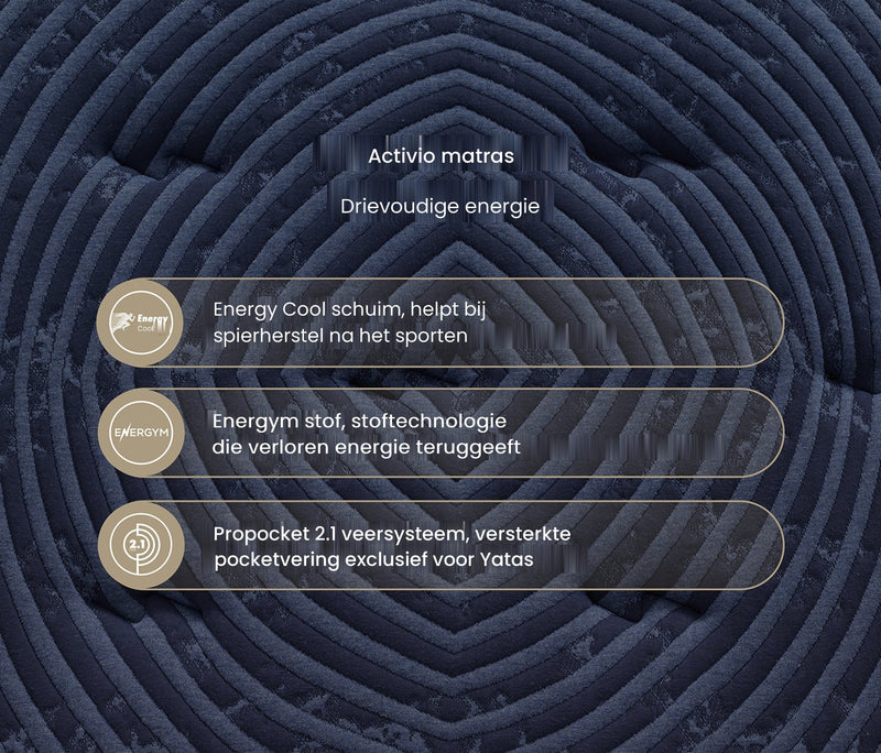 Activio Pocketvering matras
