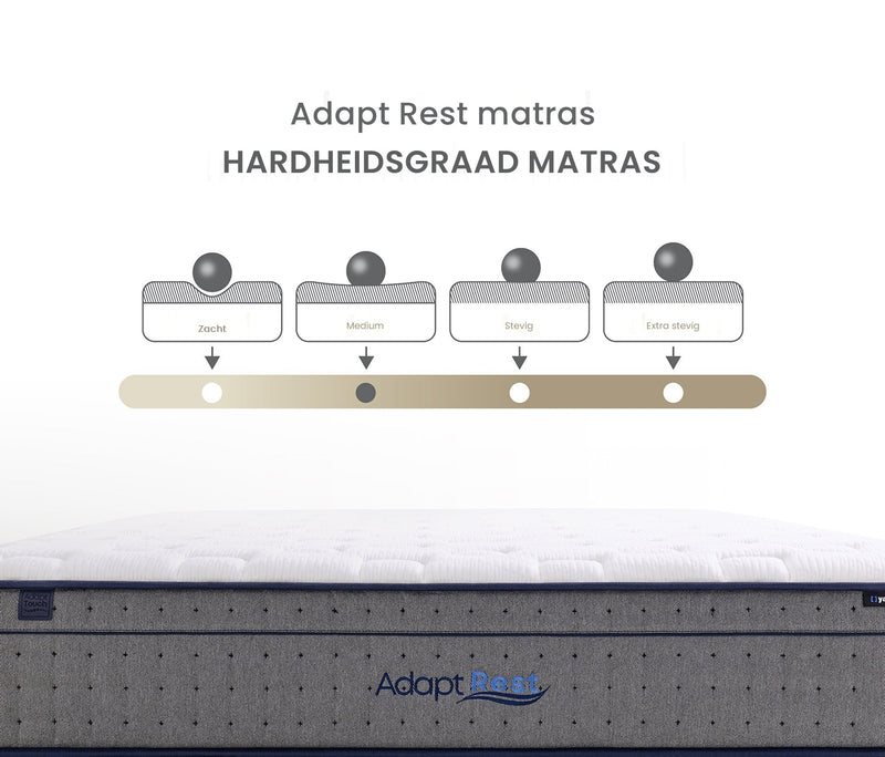 Adapt Rest Pocketvering matras