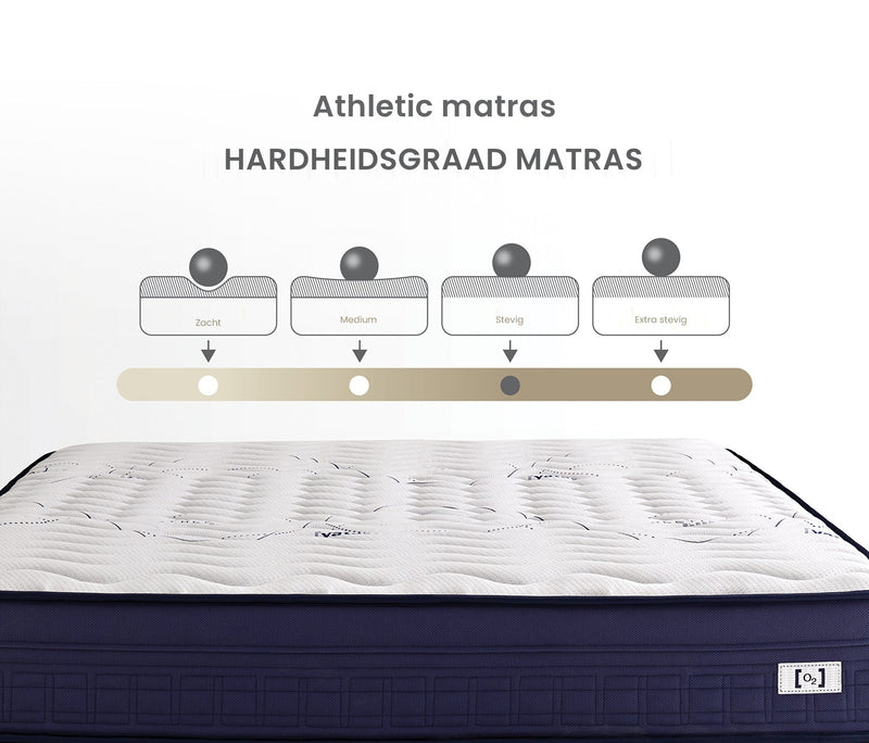 Athletic DHT veringmatras
