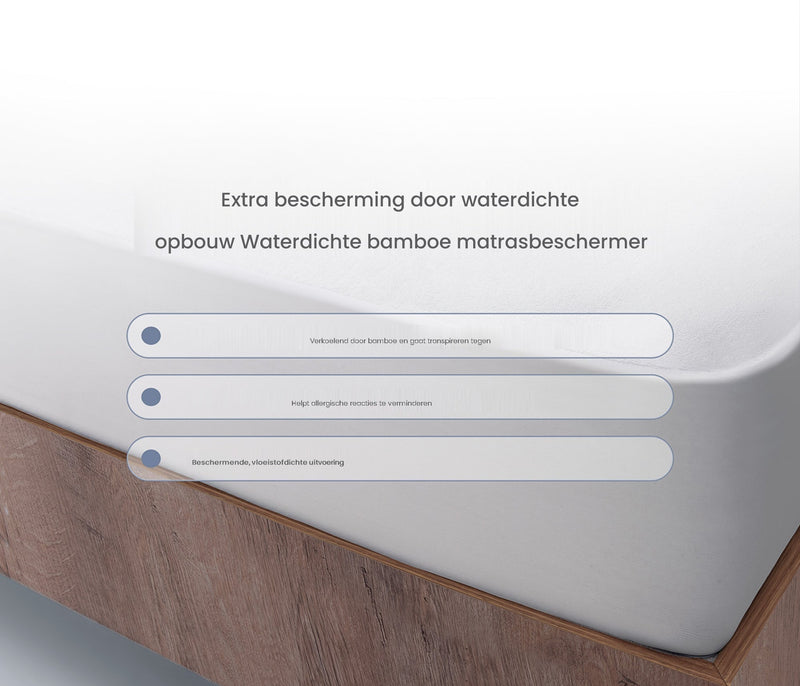 Bamboe Waterdichte matrasbeschermer