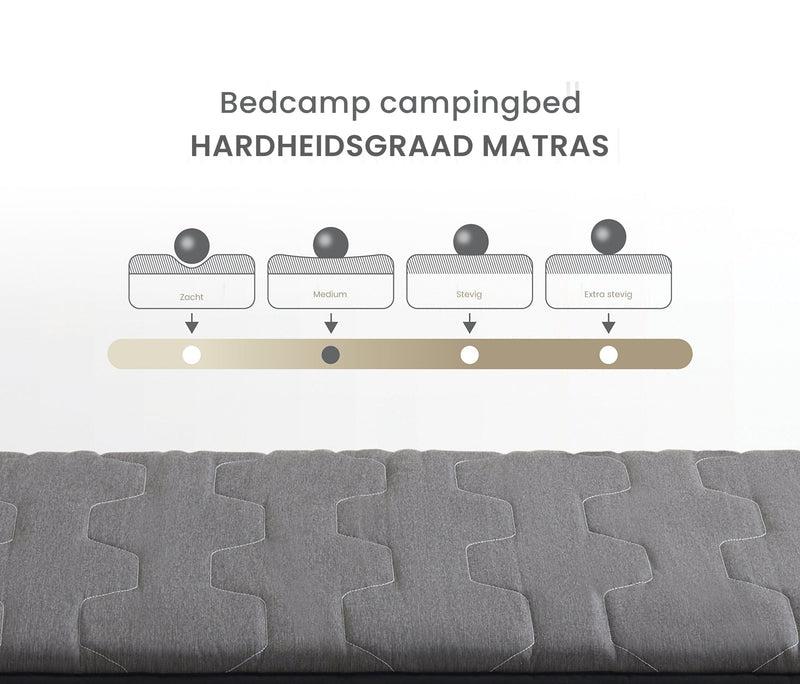 Bedcamp Campingbed