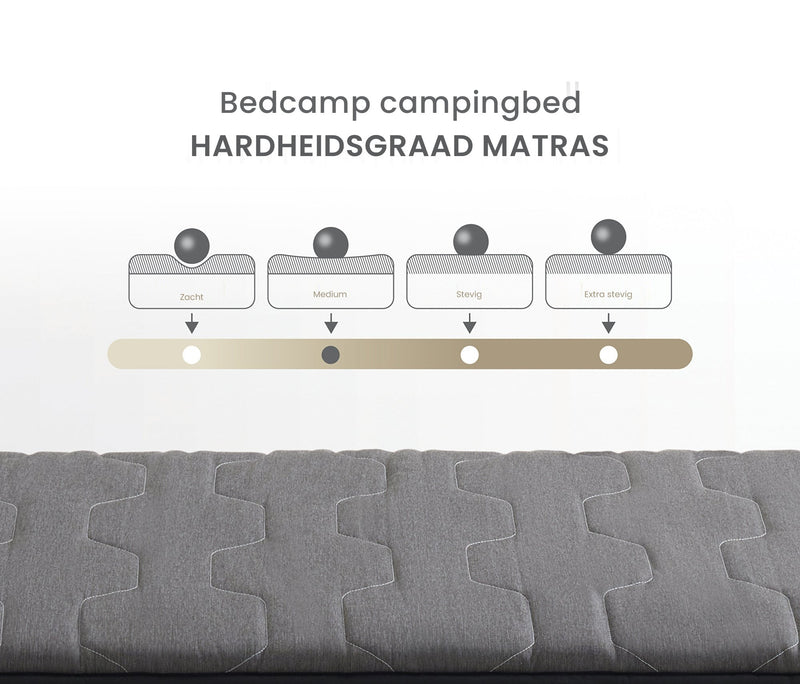 Bedcamp Campingbed