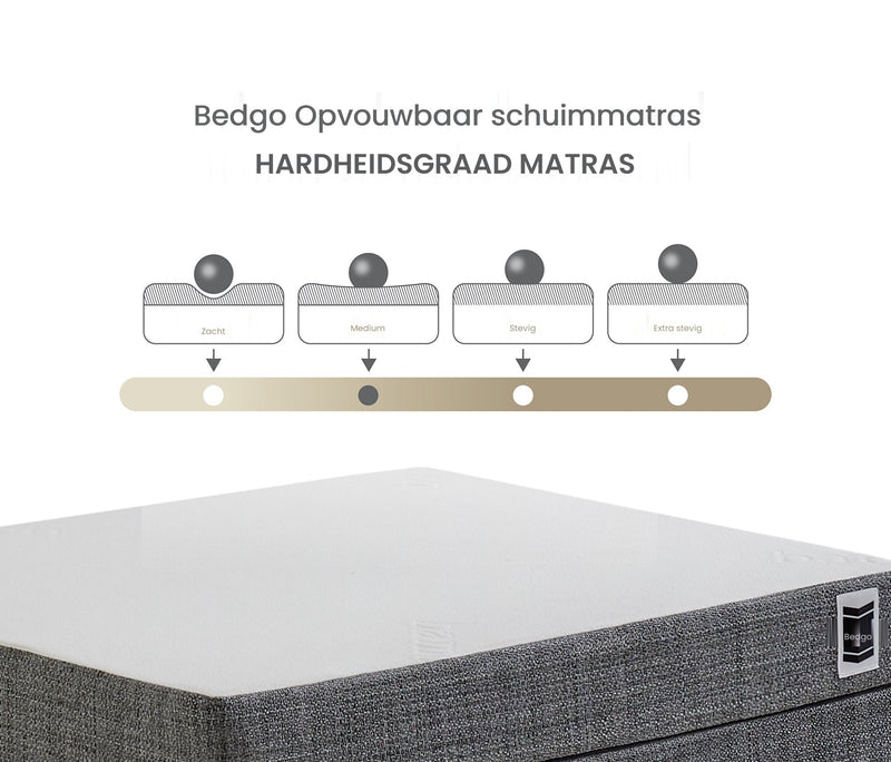 Bedgo Opvouwbaar schuimmatras