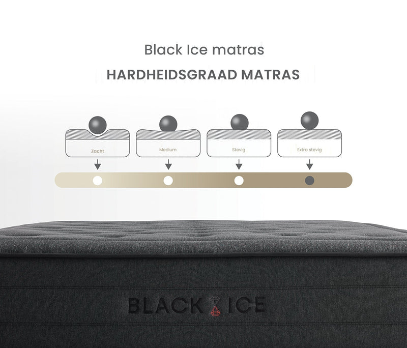Black Ice Propocket 2.1 veringmatras