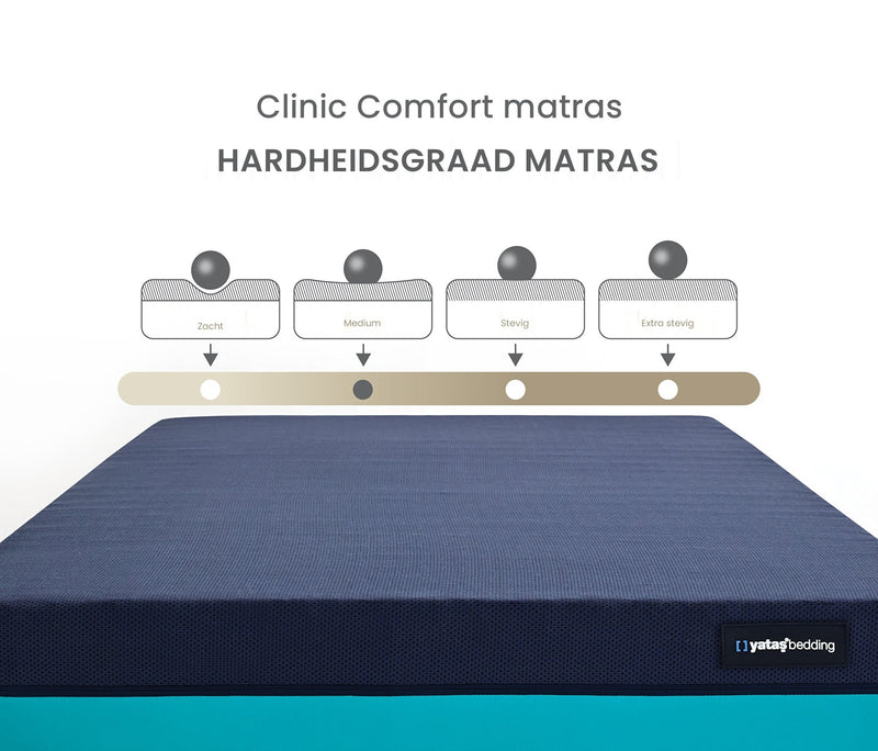 Clinic Comfort Zorgmatras