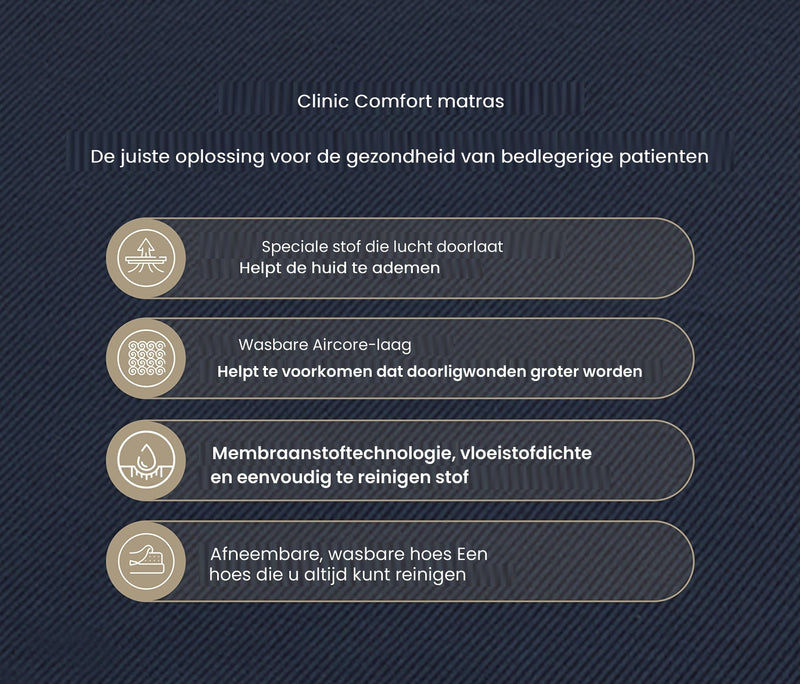 Clinic Comfort Zorgmatras
