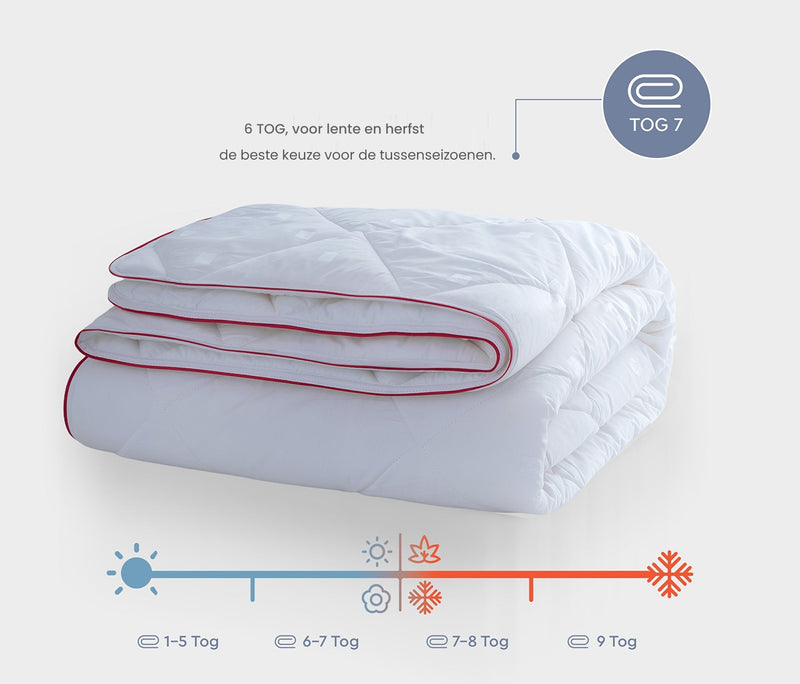 Dacron® 95 Dekbed