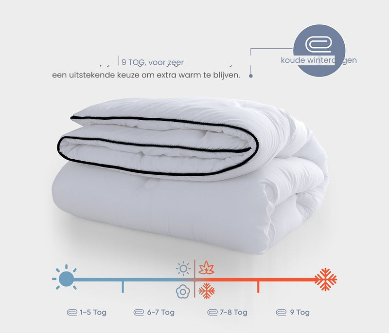 Dacron® Quallofil Dekbed
