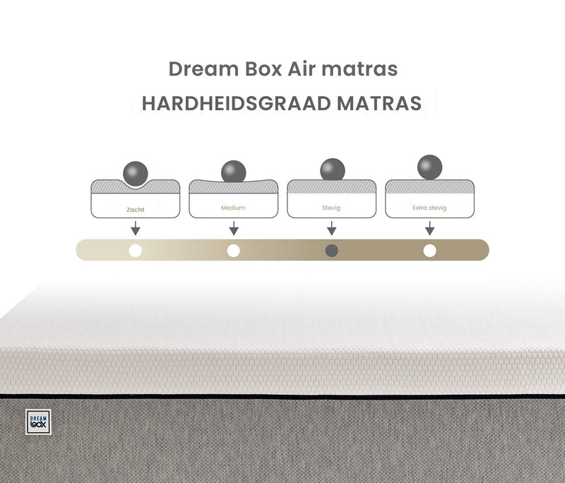Dream Box Air Orthopedisch roll-pack matras