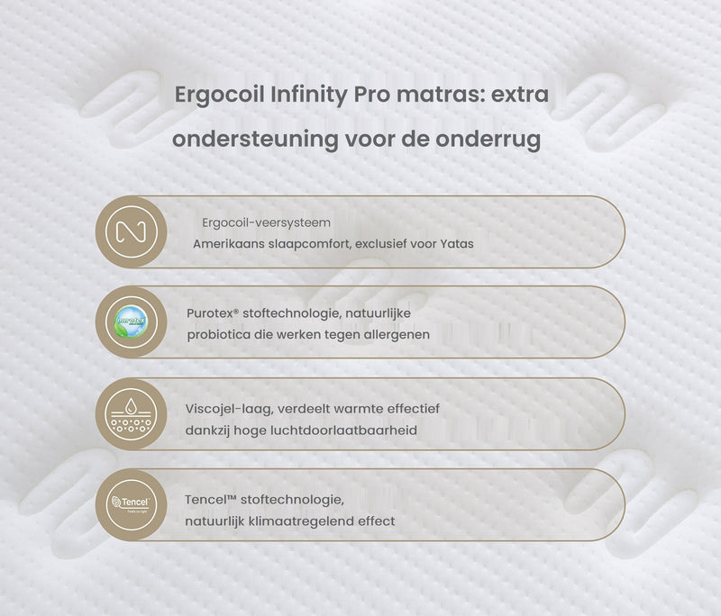 Ergocoil Infinity Pro Veringmatras