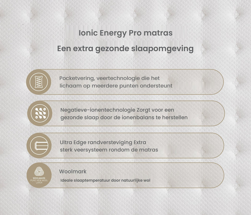 Ionic Energy Pro Pocketvering matras