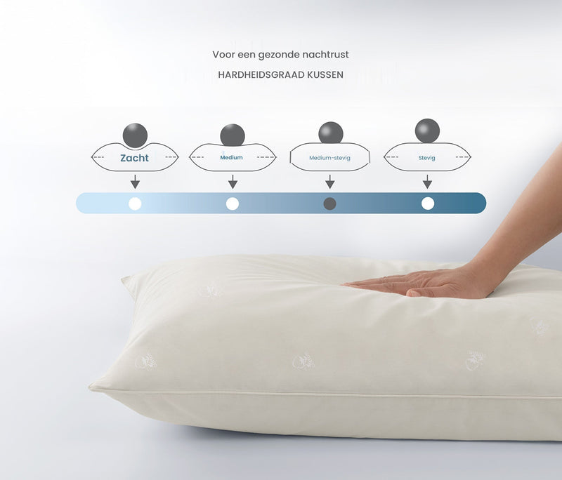 Katoen Kussen