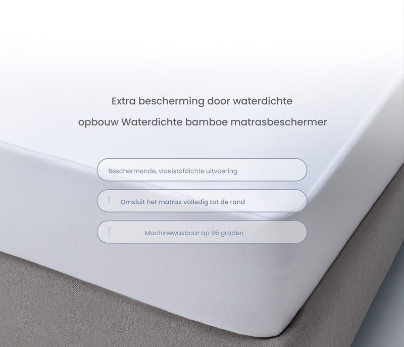 Microfit Waterdichte matrasbeschermer