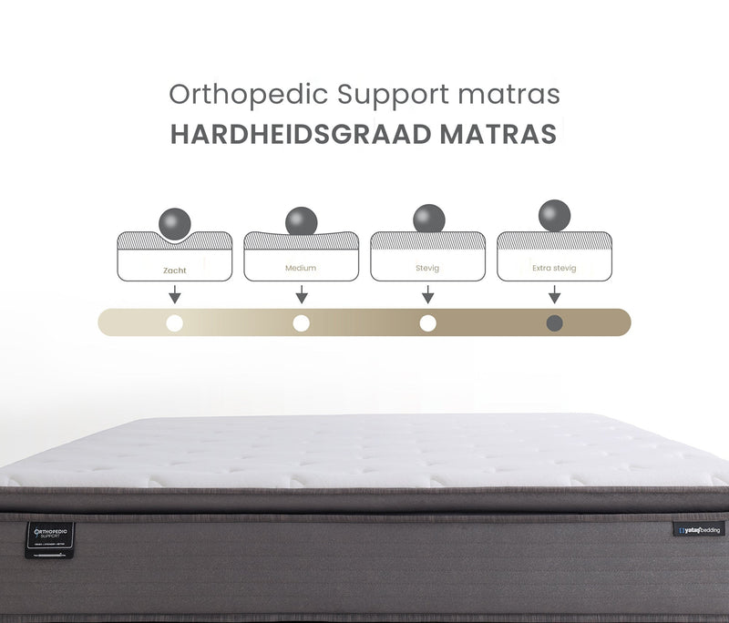 Orthopedic Support Propocket 2.1 veringmatras