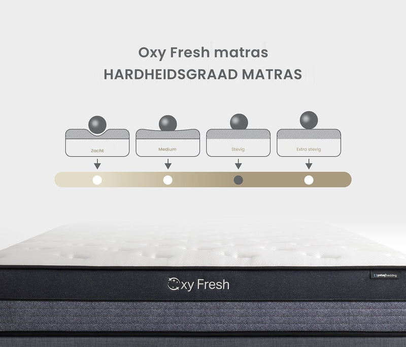 Oxy Fresh Pocketvering matras