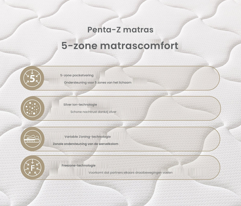Penta-Z Orthopedisch roll-pack matras