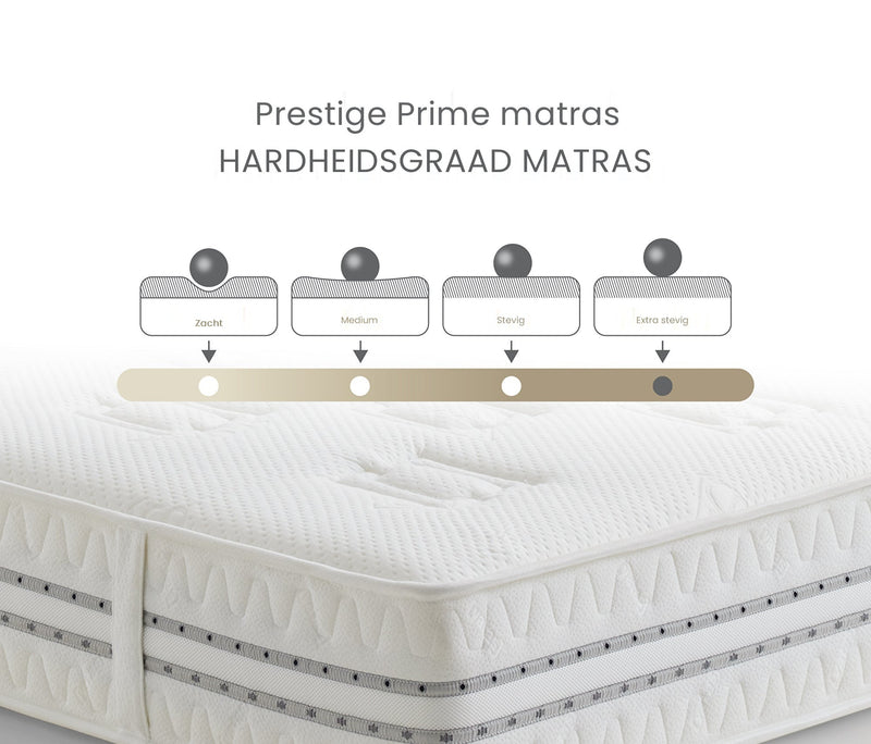 Prestige Prime Matras met randversteviging