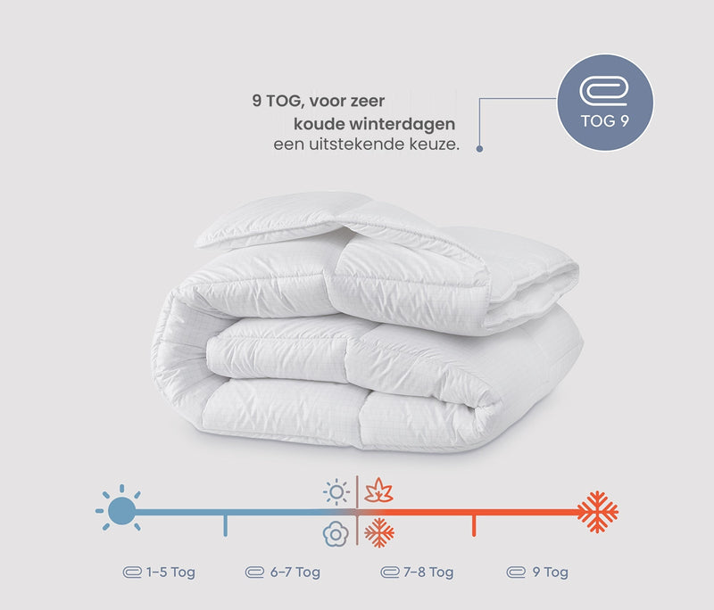 Relax Ultra Anti-stress dekbed