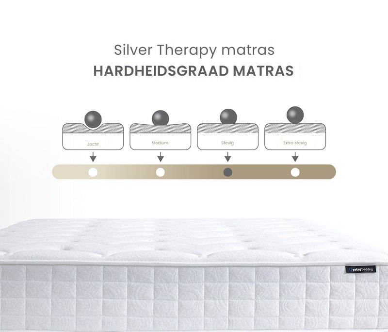 Silver Therapy DHT veringmatras
