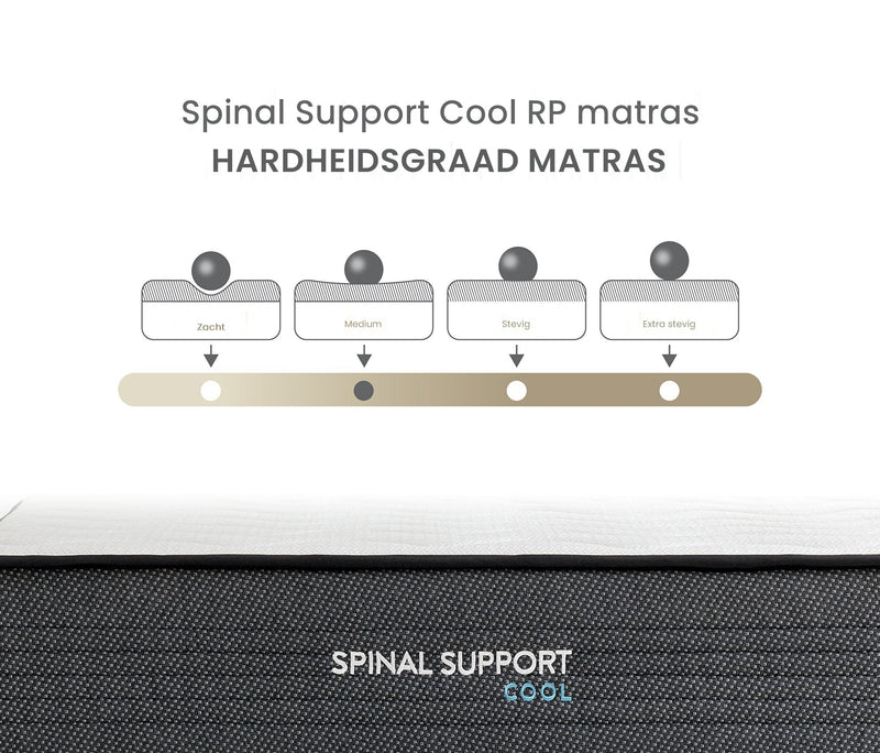Spinal Support Cool Orthopedisch roll-pack matras