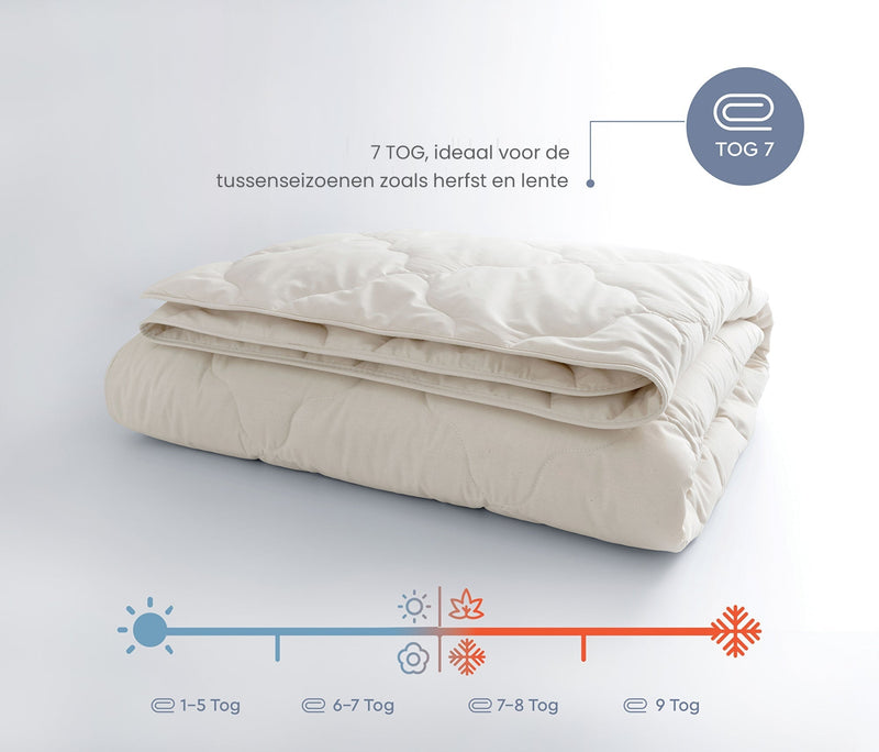 Superwashed Wollen dekbed