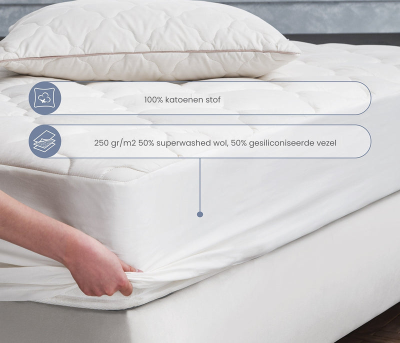 Superwashed Wollen matrasbeschermer
