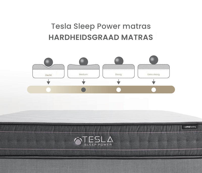 Tesla Sleep Power Pocketvering matras