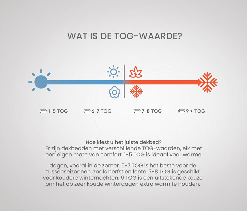 Thalia Dekbed