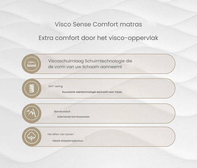 Visco Sense Comfort Orthopedisch roll-pack matras