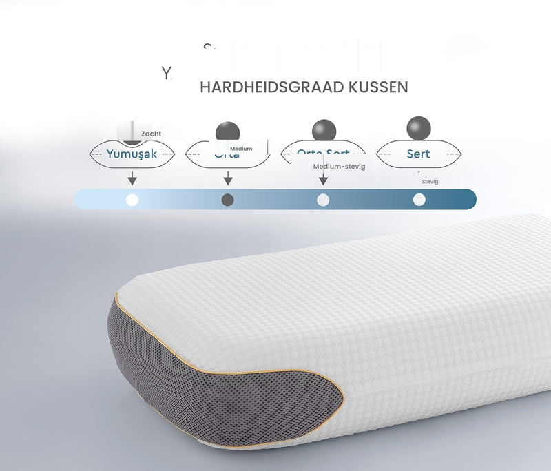 Visco Therapy Gelkussen