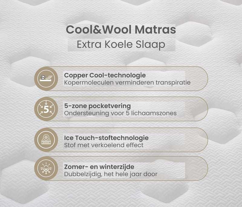 Cool&Wool matras kenmerken
