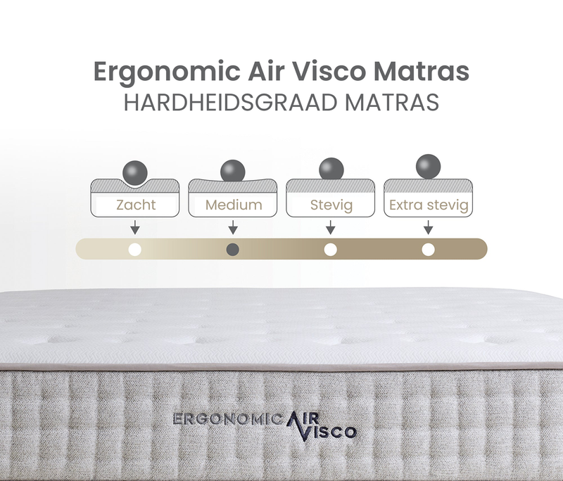 ergonomic-air-visco-pocketvering-matras kenmerken