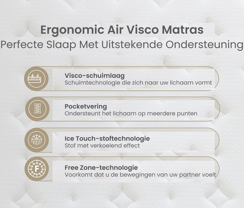 ergonomic-air-visco-pocketvering-matras kenmerken
