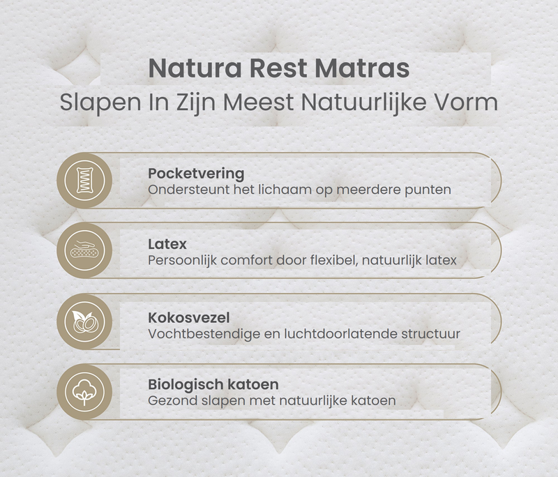 natura-rest-pocketvering-matras kenmerken